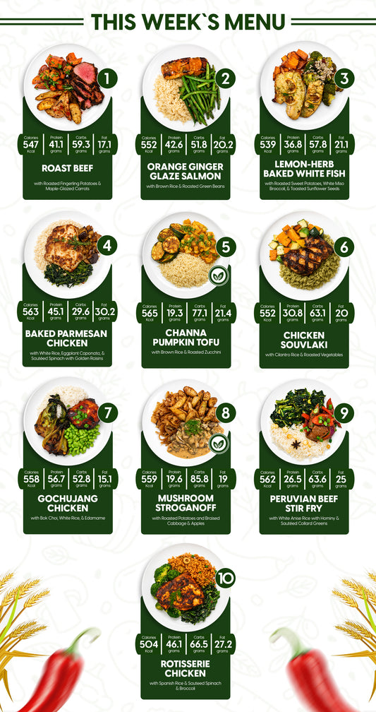 10 Meal Plan