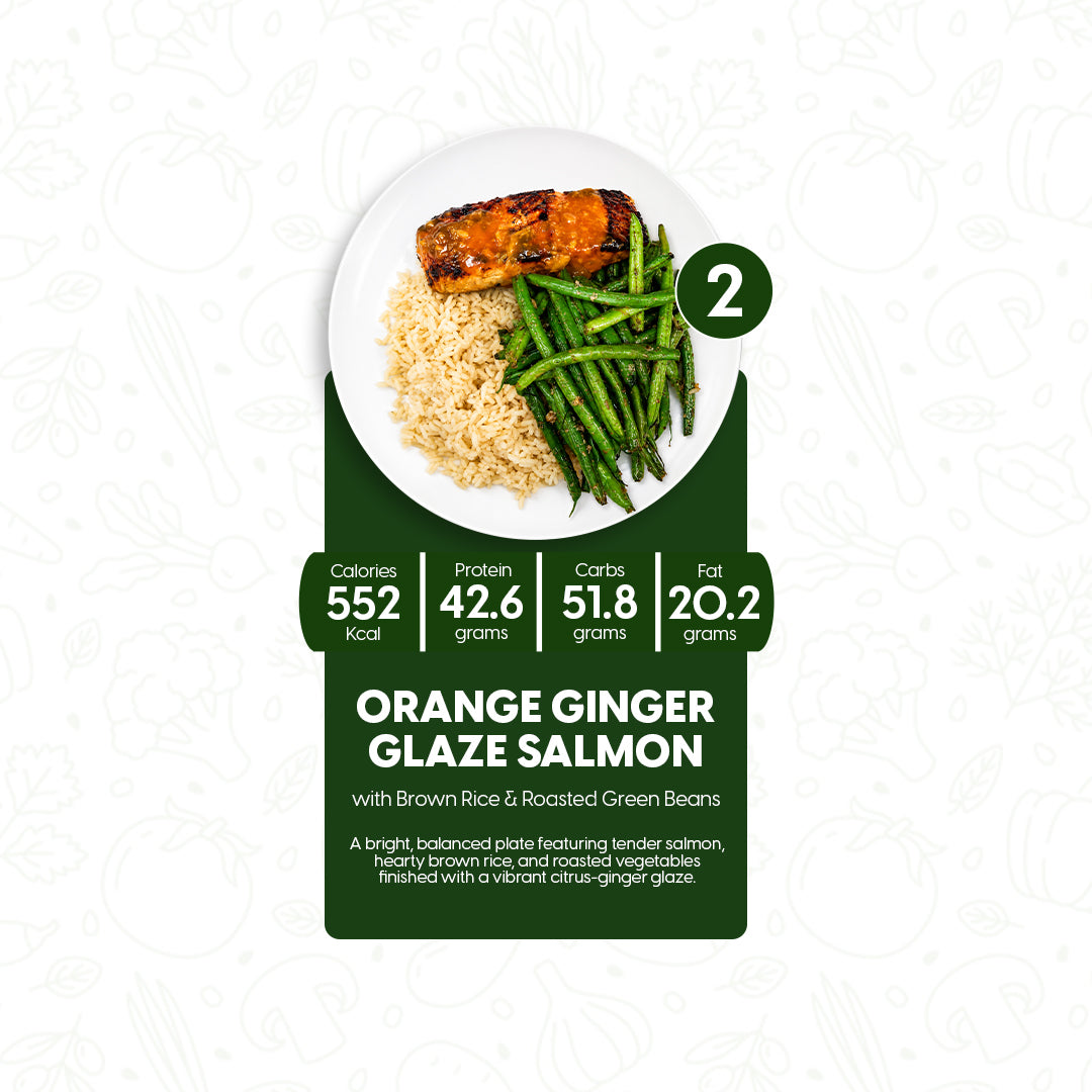 7 Meal Plan