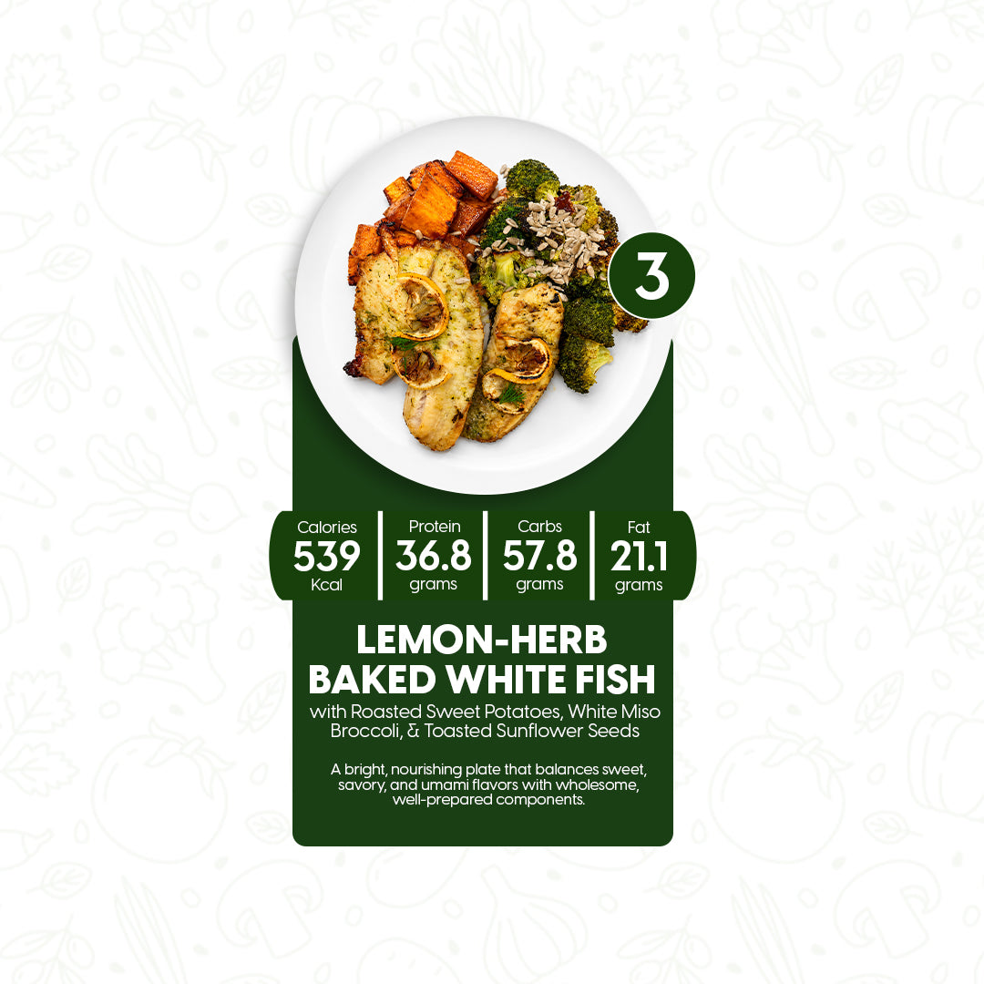 15 Meal Plan