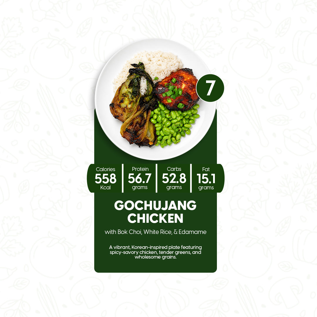 15 Meal Plan