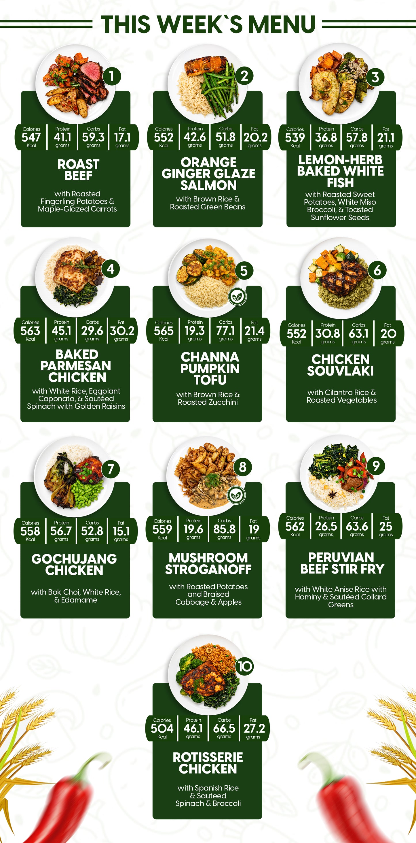 EXCLUSIVE - GET 40% OFF  5 MEAL PLAN  (USE CODE: SCAPE40)