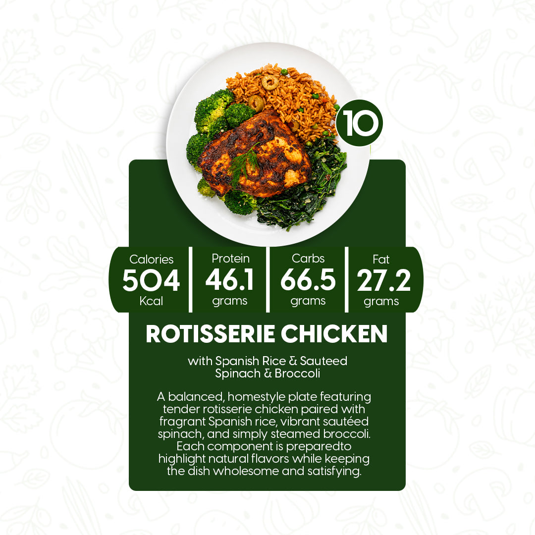 EXCLUSIVE - GET 40% OFF  5 MEAL PLAN  (USE CODE: SCAPE40)