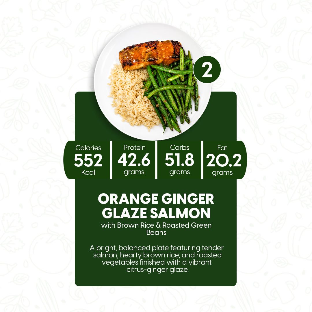EXCLUSIVE - GET 40% OFF  5 MEAL PLAN  (USE CODE: SCAPE40)